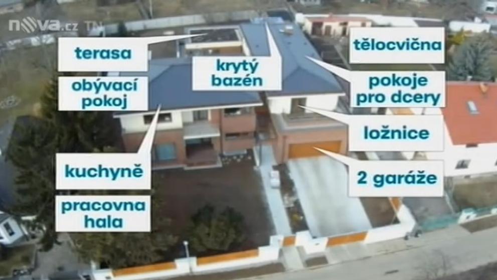 Dům Stanislava Grosse