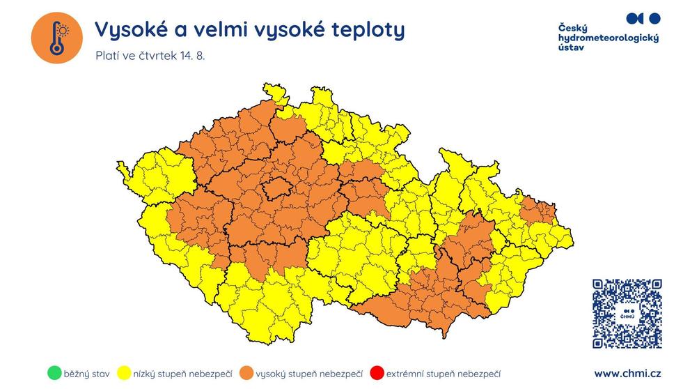Výstraha – Vysoké a velmi vysoké teploty