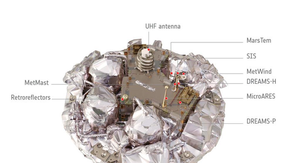 Mise ExoMars 2016