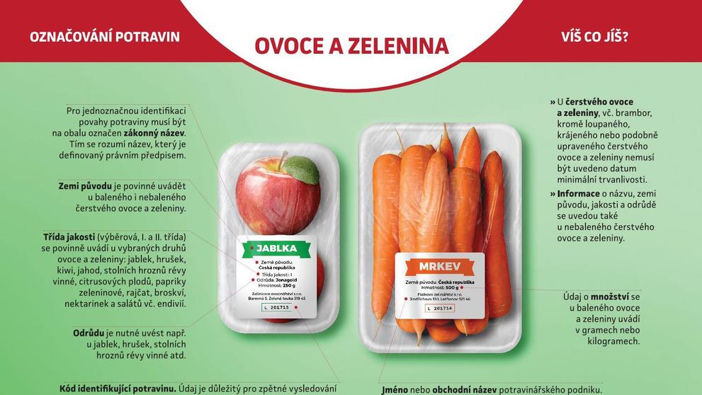Jak se vyznat v etiketách - 7