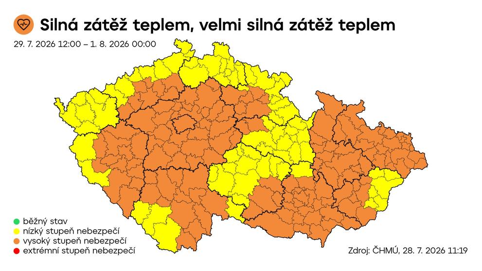 Výstraha před zátěží teplem