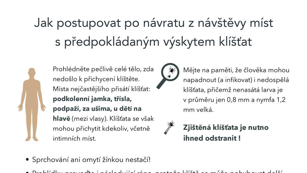 Chraňte se před klíšťaty (3)