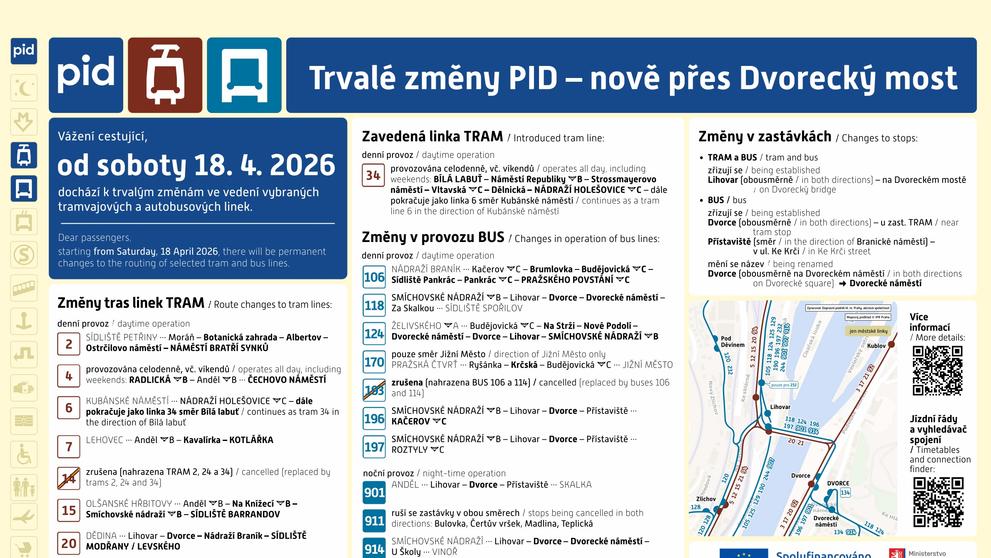 Trvalé změny PID