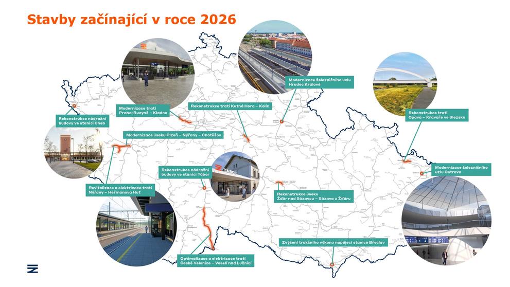 Železniční stavby začínající v roce 2026