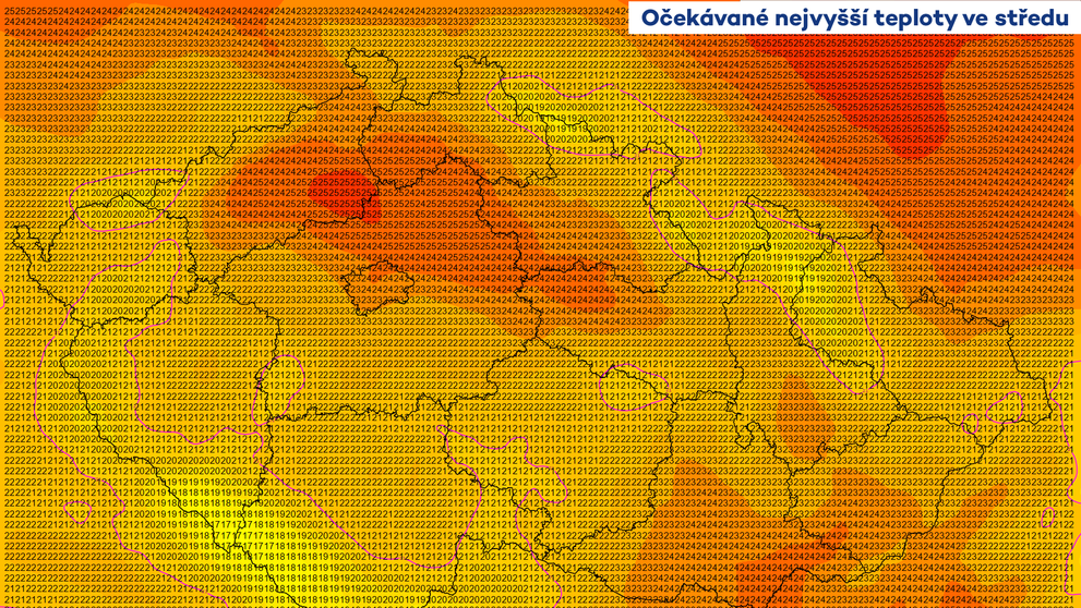 Očekávané nejvyšší teploty ve středu