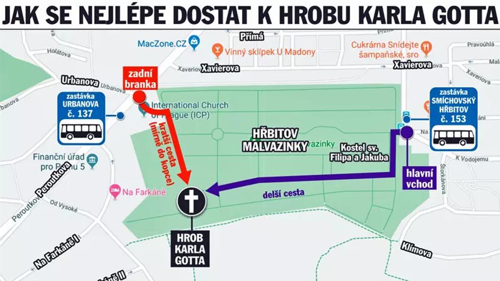 Mapa cesty k hrobu Karla Gotta