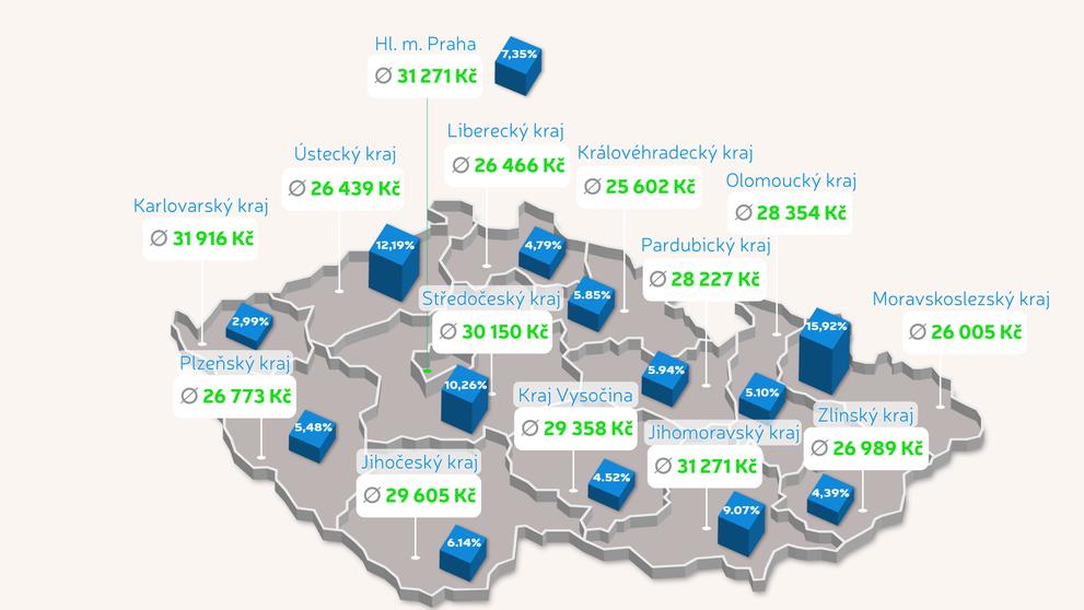 Den bez dluhů - mapa zadlužensoti
