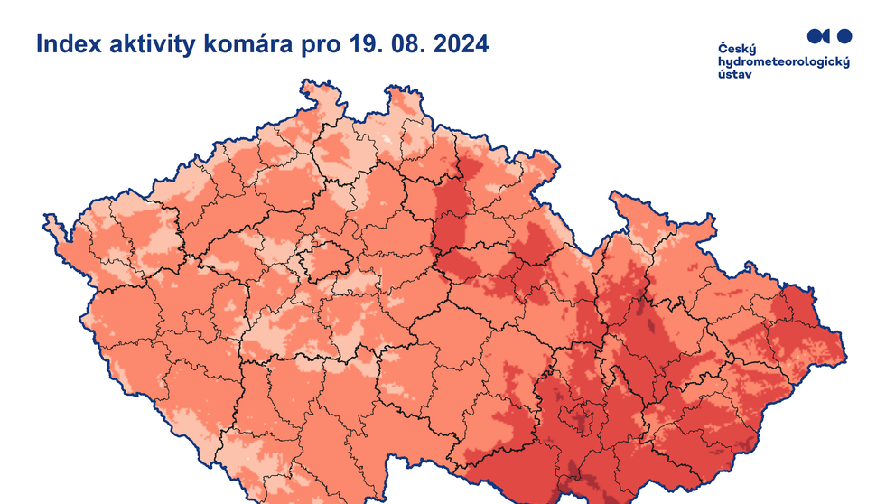 Index aktivity komára