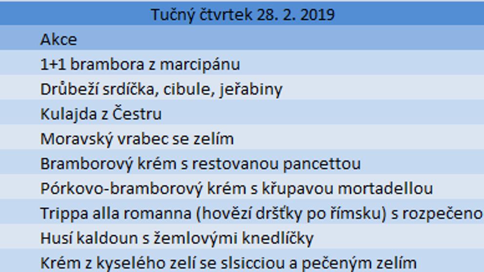 Tučný čtvrtek 2018