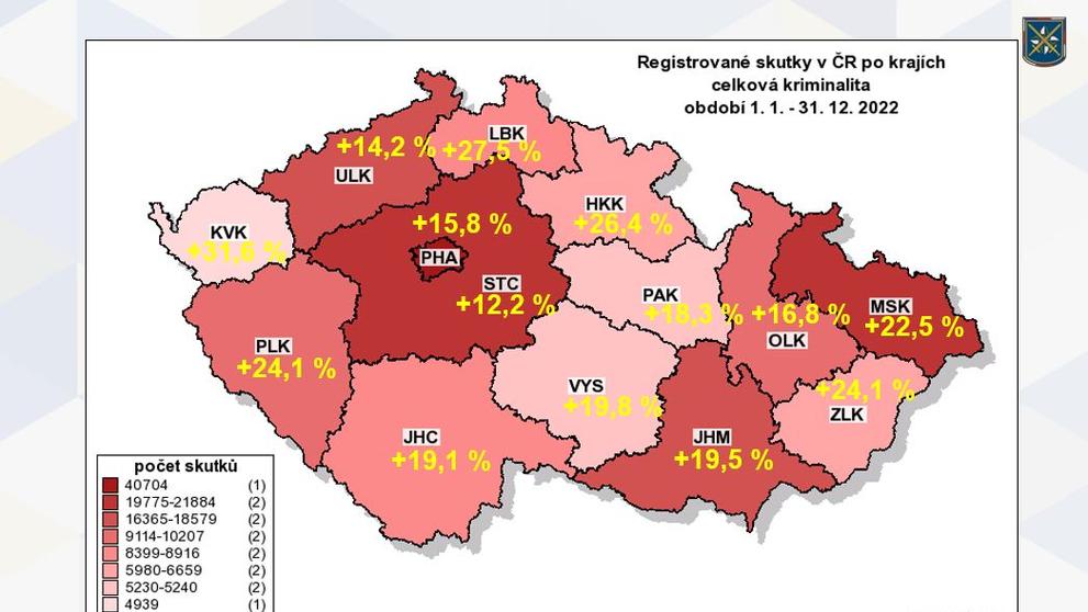 Vývoj registrované kriminality 2022