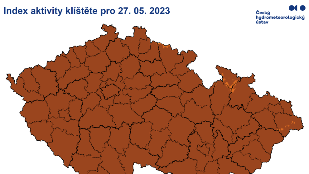 Aktivita klíšťat