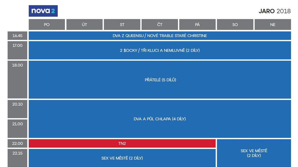 Programové schéma na jaro 2018 - NOVA2