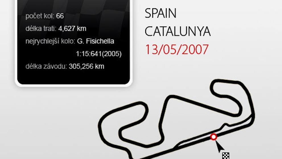 Okruh F1 v Barceloně