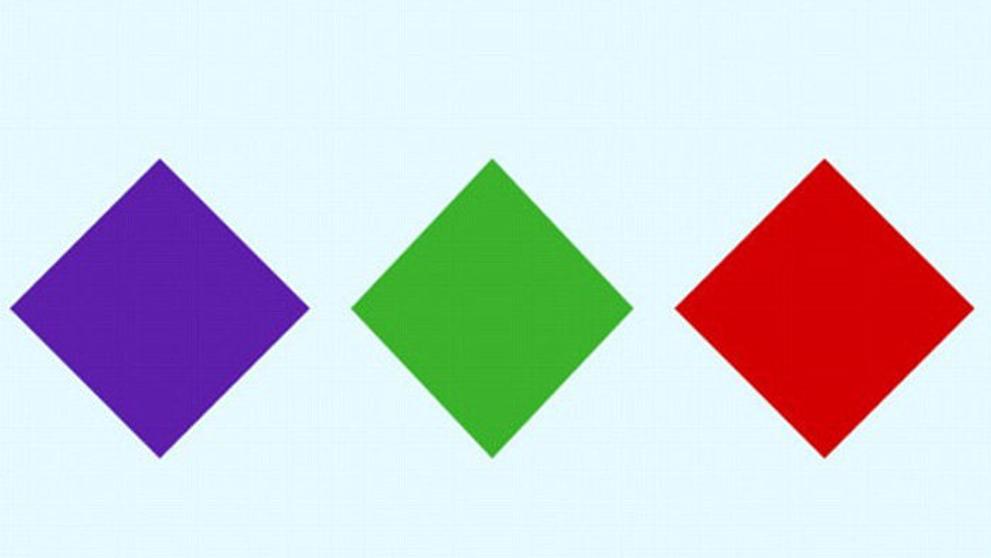 Test perfekcionalismu - 10