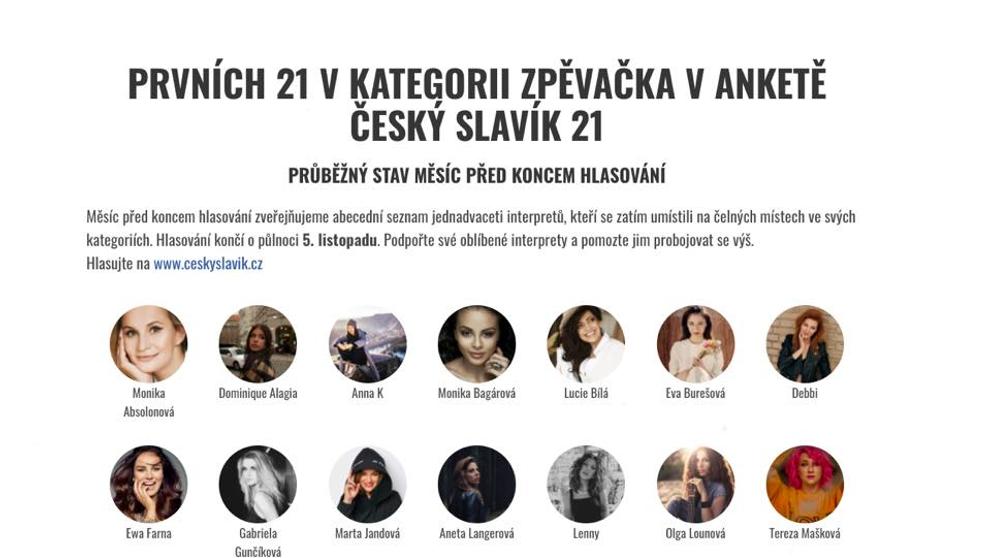 Český slavík 21 - zpěvačky, průběžné výsledky