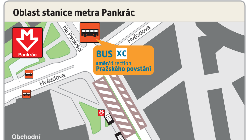 Oblast stanice metra Pankrác