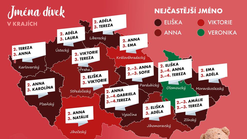 Oblíbená dětská jména - leden 2019 - 2