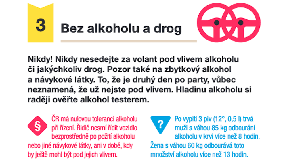 Desatero určené čerstvým držitelům řidičáku
