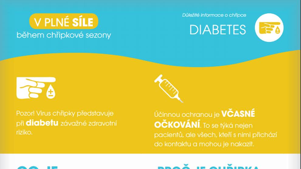 Chřipka - diabetes