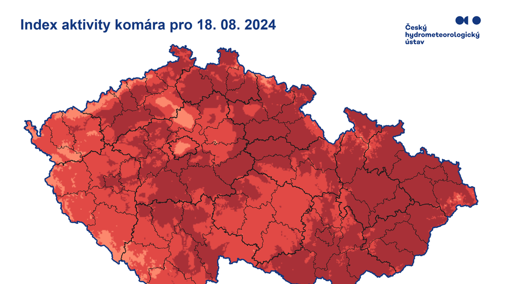 Index aktivity komára