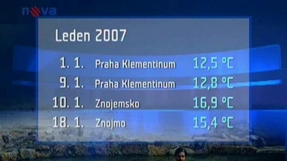 Replotní rekordy
