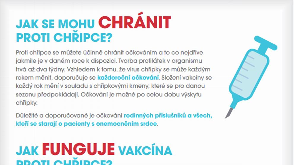 Chřipka - onemocnění srdce