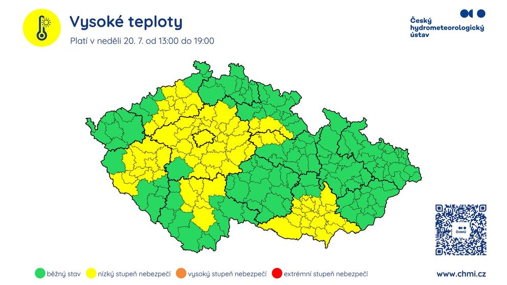 Výstraha před vysokými teplotami