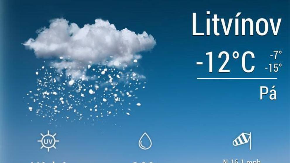 Mráz na teploměrech diváků TV Nova - 13