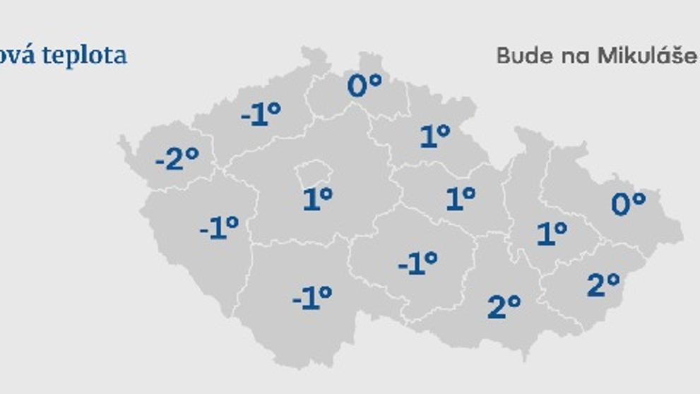 Pocitová teplota na Mikuláše