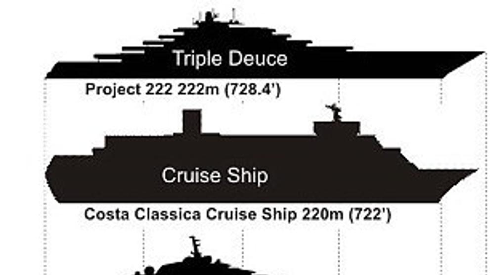 Jachta Triple Deuce - 4