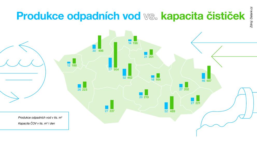 Celkové výsledky 2022_Stránka_20
