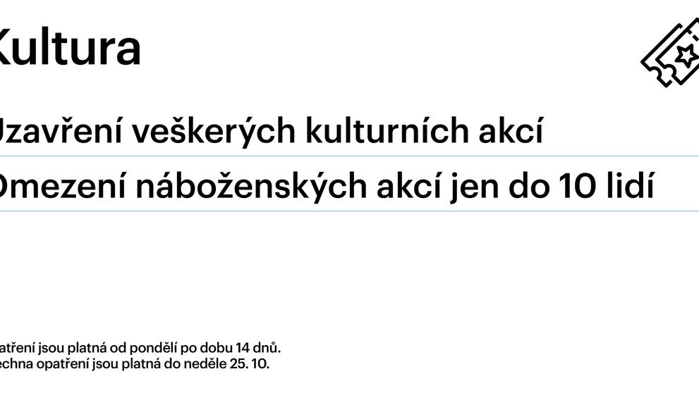 Opatření proti koronaviru - 1