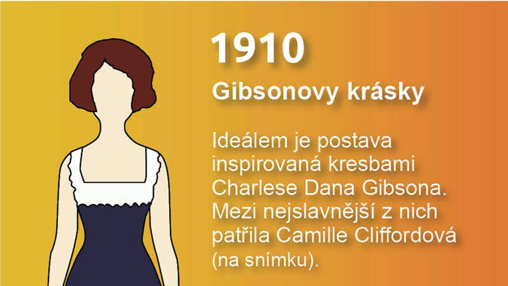 Ideál krásy - 1