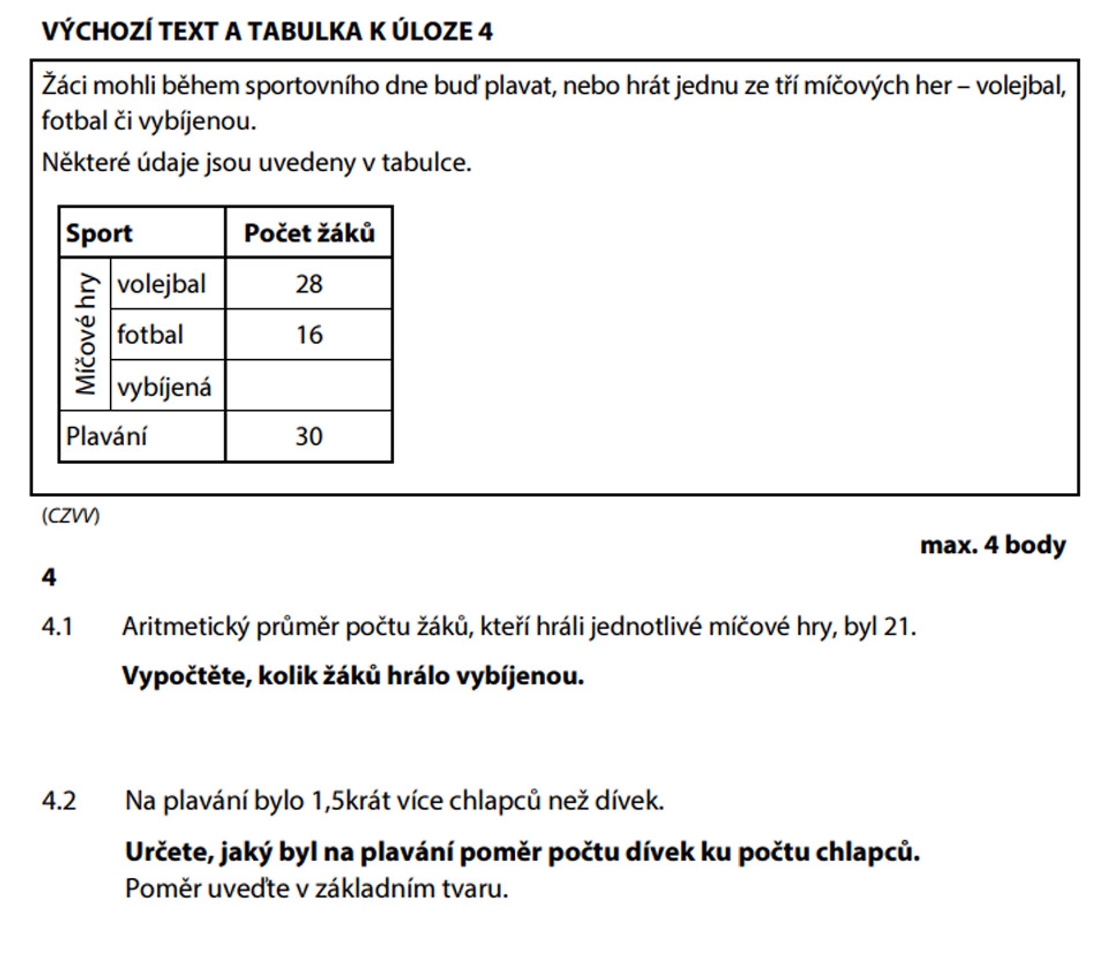 M-2 - Přijímací zkoušky na víceletá gymnázia z Matematiky (2/5)