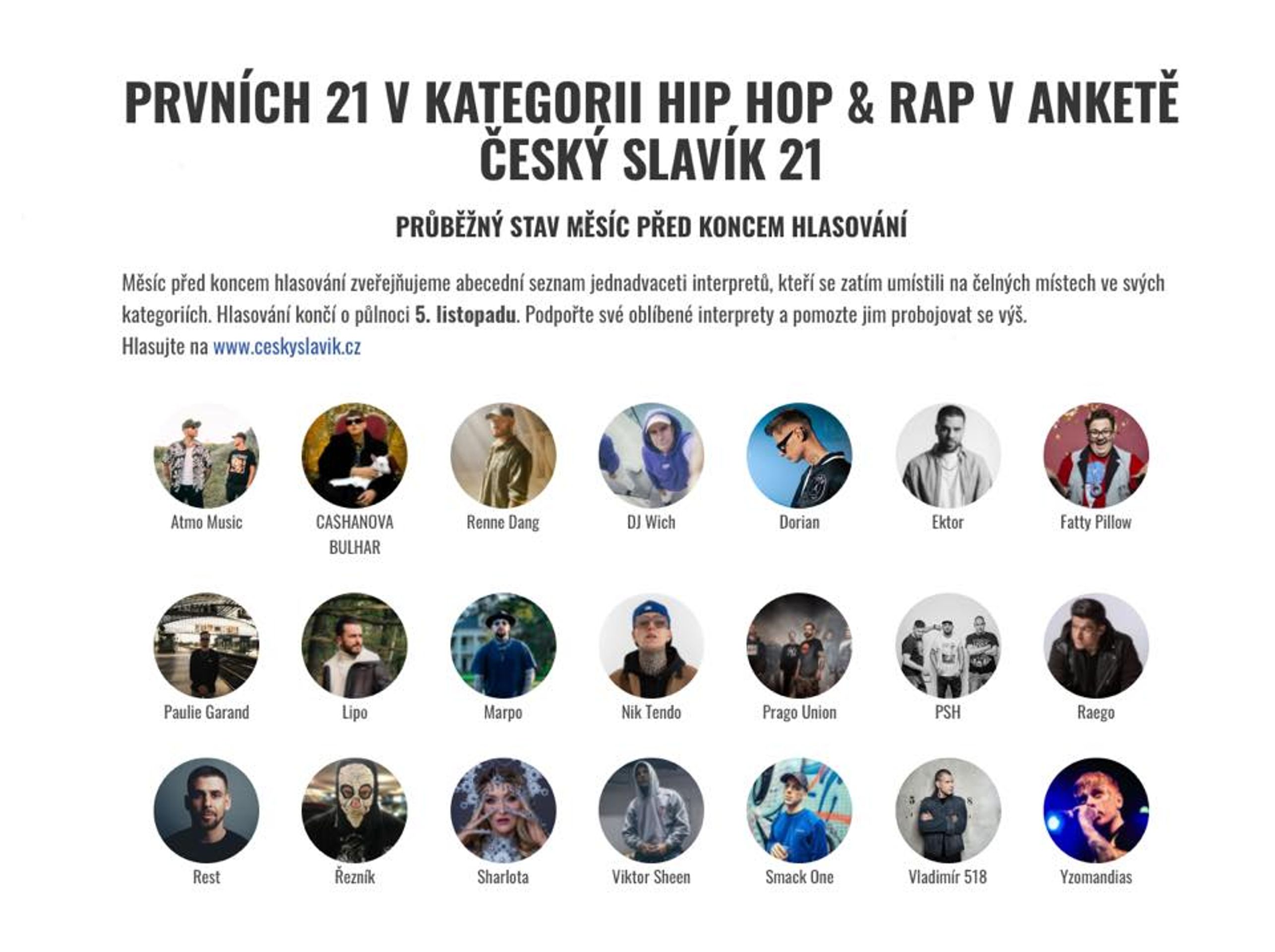 Český slavík 21 - hip hop, průběžné výsledky - Průběžné výsledky soutěže Český slavík 21 (4/4)