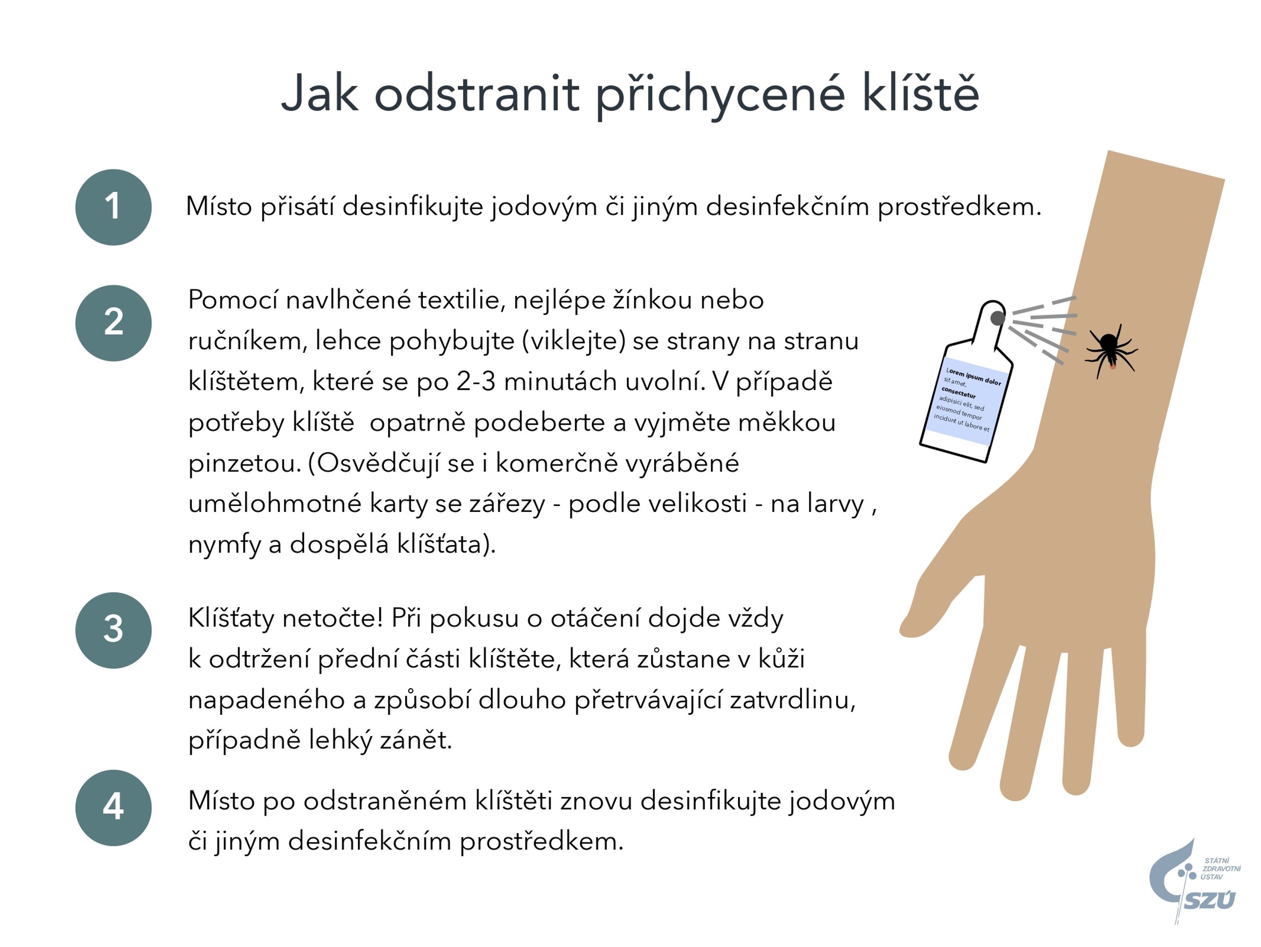 Chraňte se před klíšťaty (4) - Chraňte se před klíšťaty (4/8)