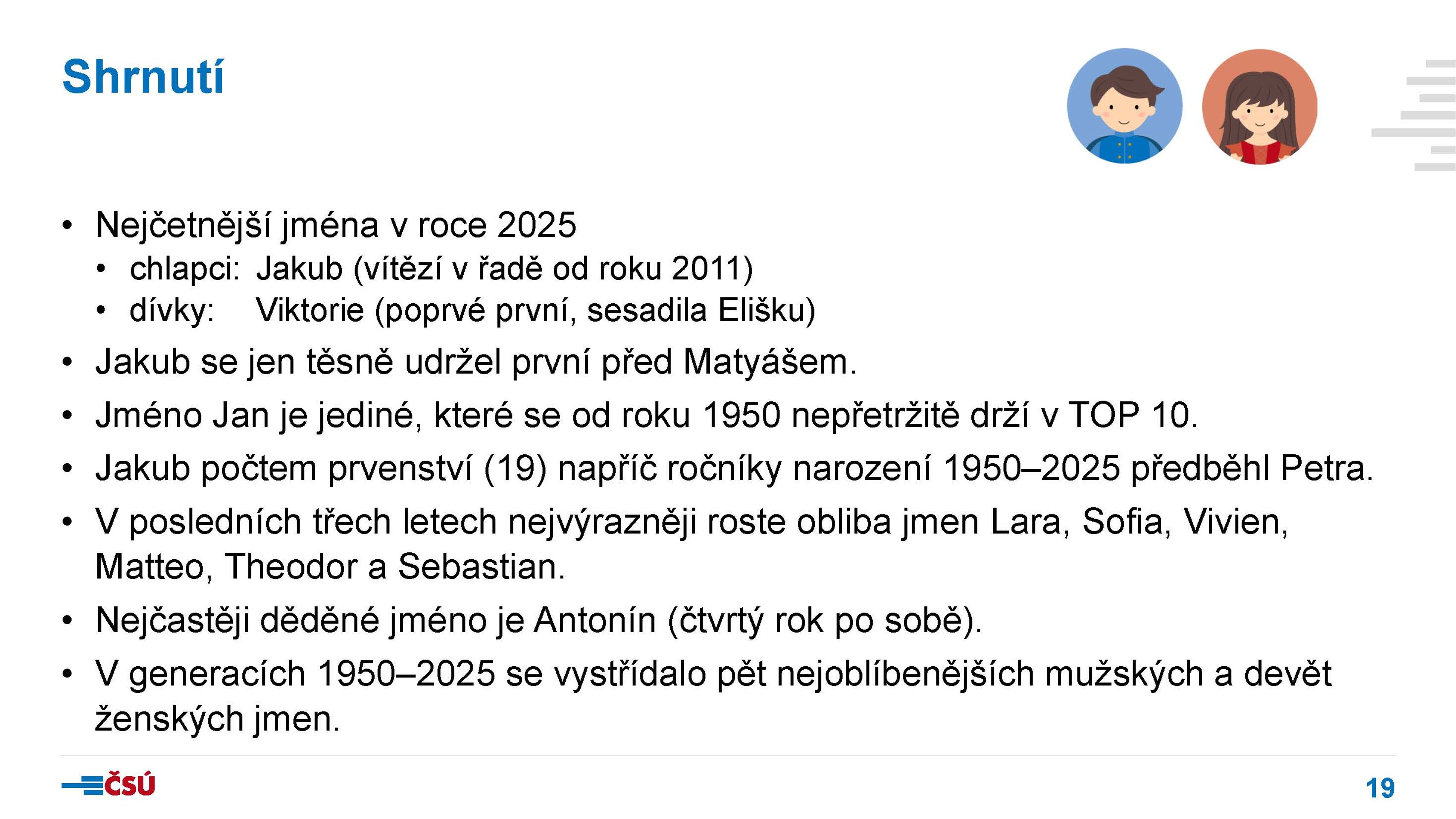 csu-tk260528-detska_jmena_2025_prezentace_Stránka_19 - Statistika dětských jmen 2025 (17/19)
