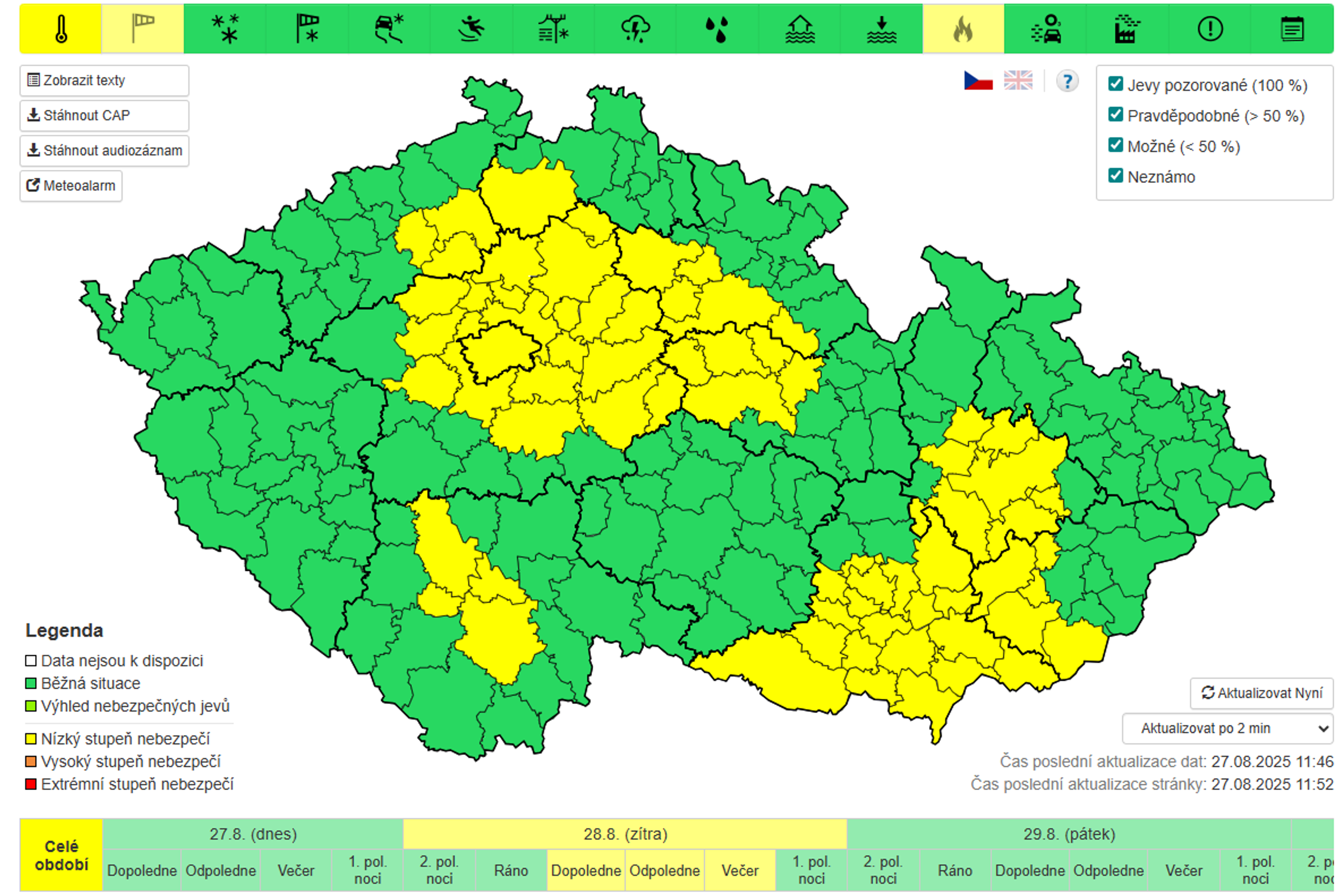 Výstraha před vysokými teplotami - Výstraha ČHMÚ (1/3)