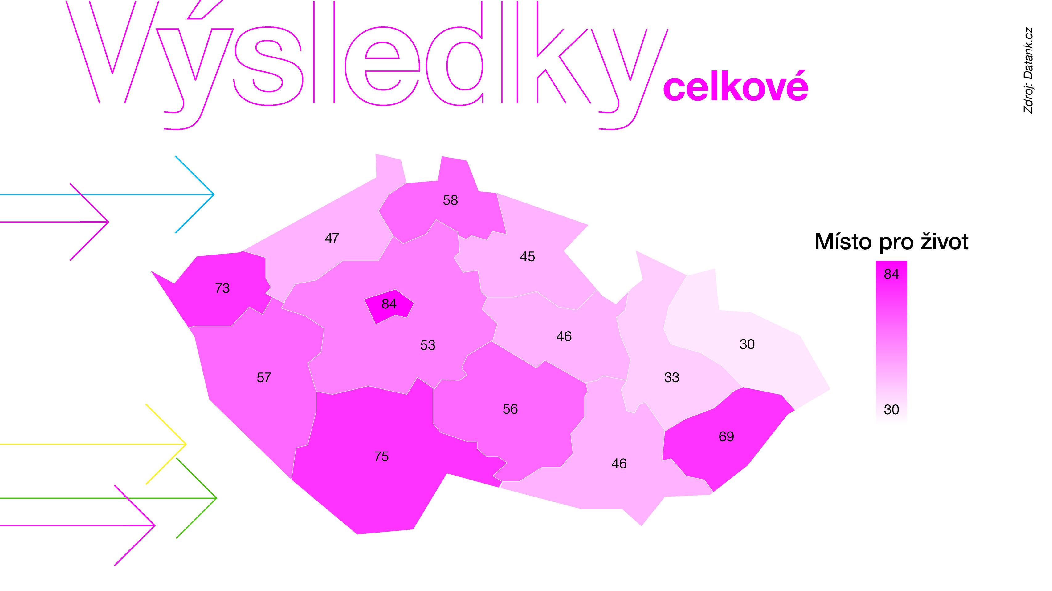 Celkové výsledky 2022_Stránka_65 - Data pro budoucnost (18/25)