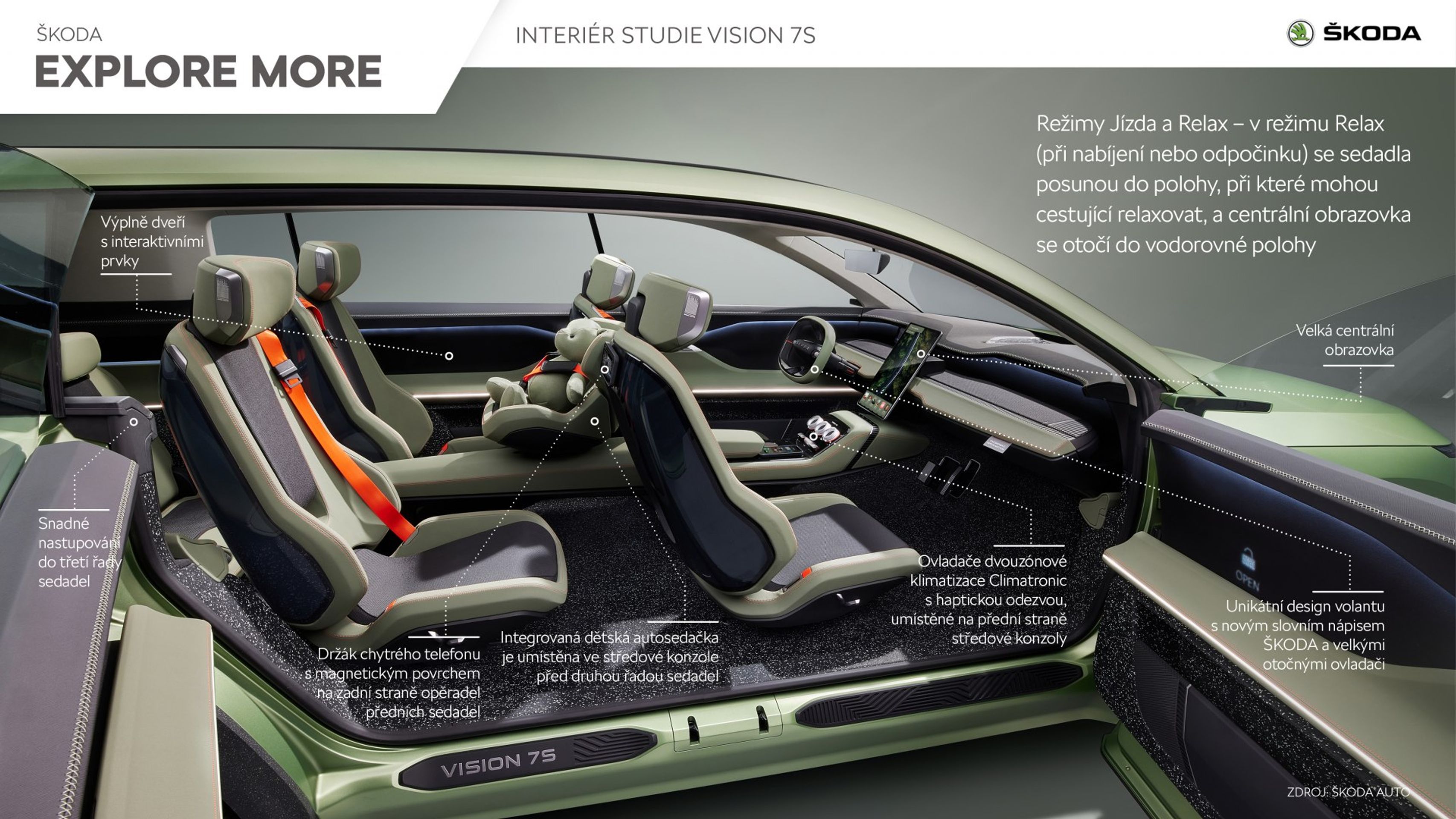 Studie Škoda Vision 7S - Nová Škoda Vision 7S do detailů (5/15)