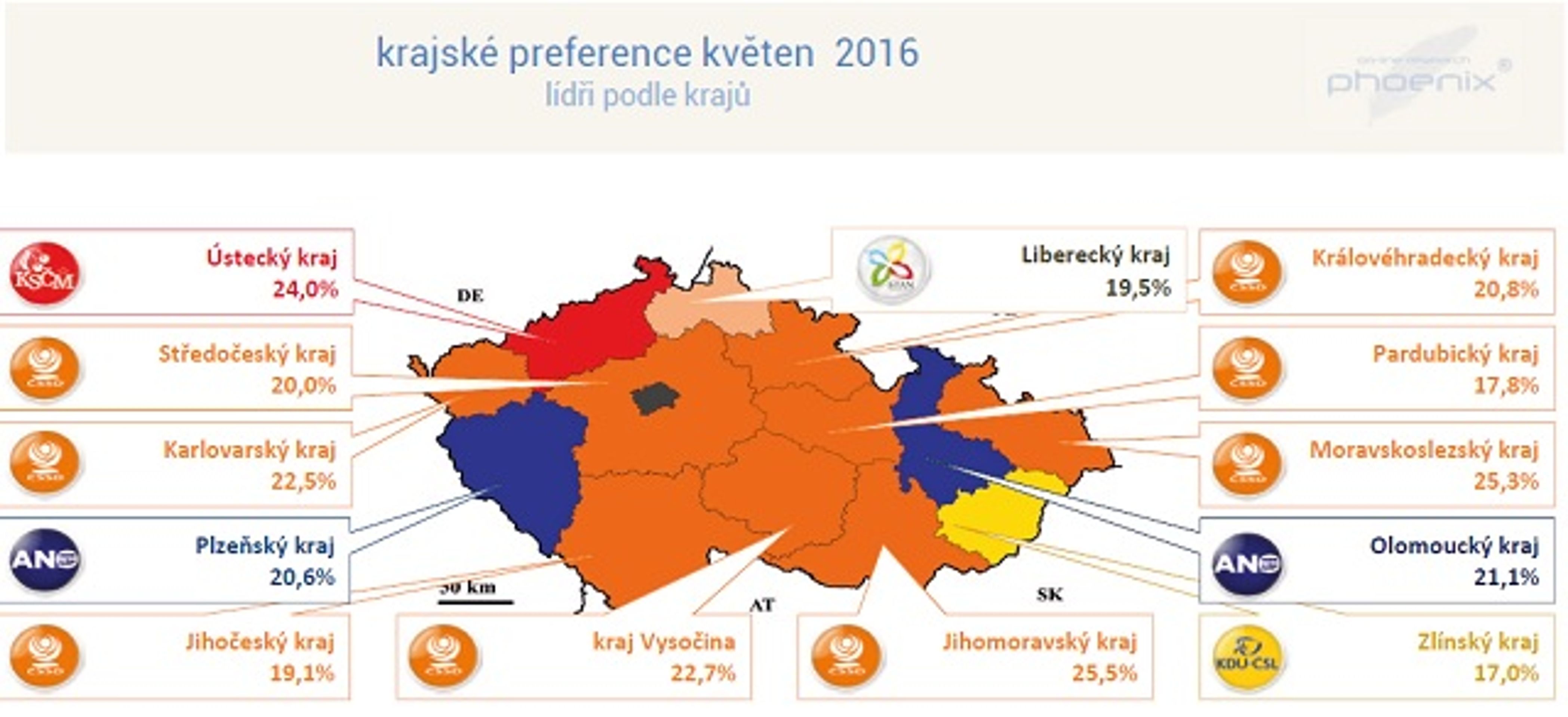 Krajské volební preference - květen 2016 - GALERIE: Volební preference v jednotlivých krajích (1/14)