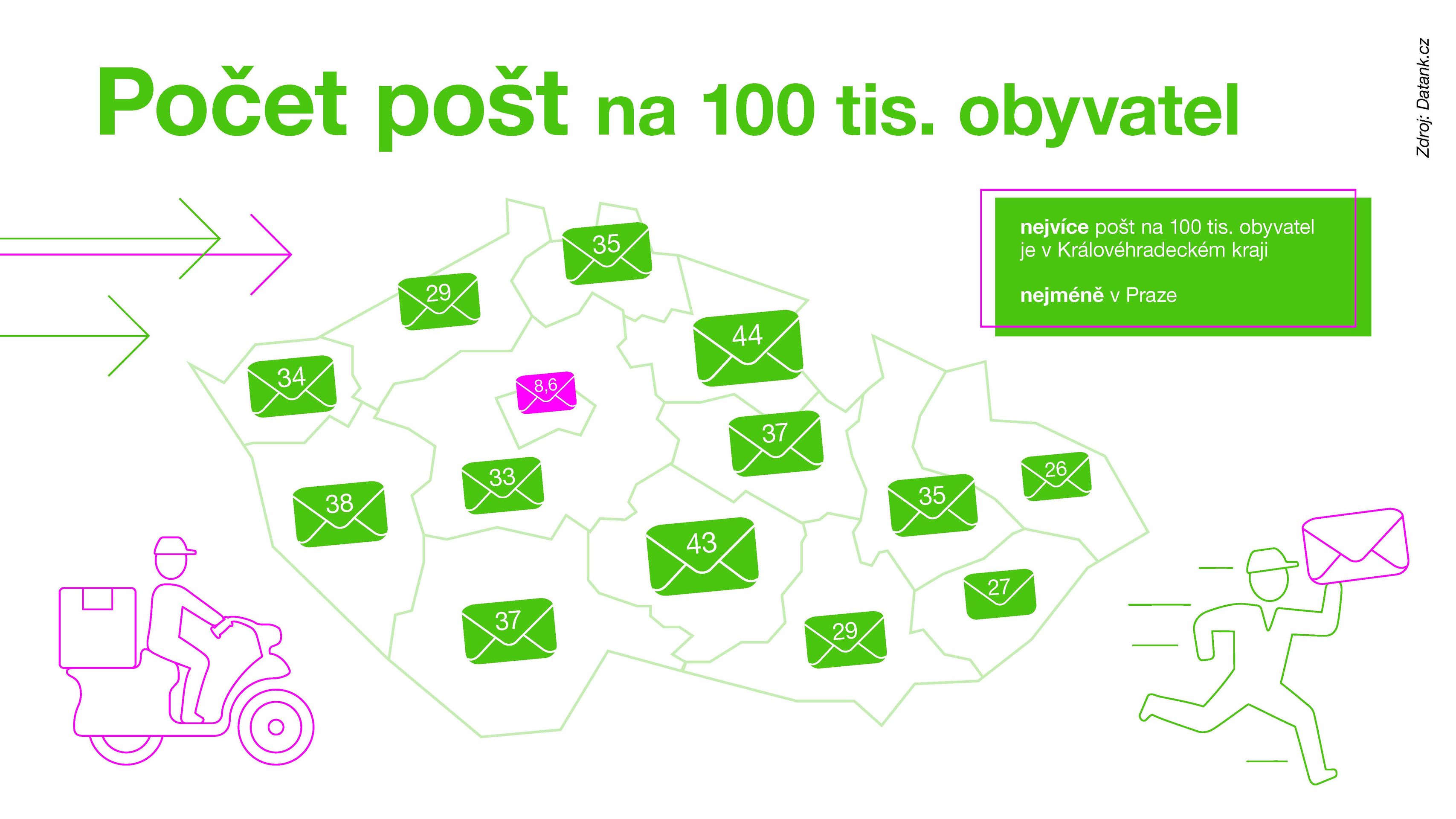 Celkové výsledky 2022_Stránka_48 - Data pro budoucnost (16/25)