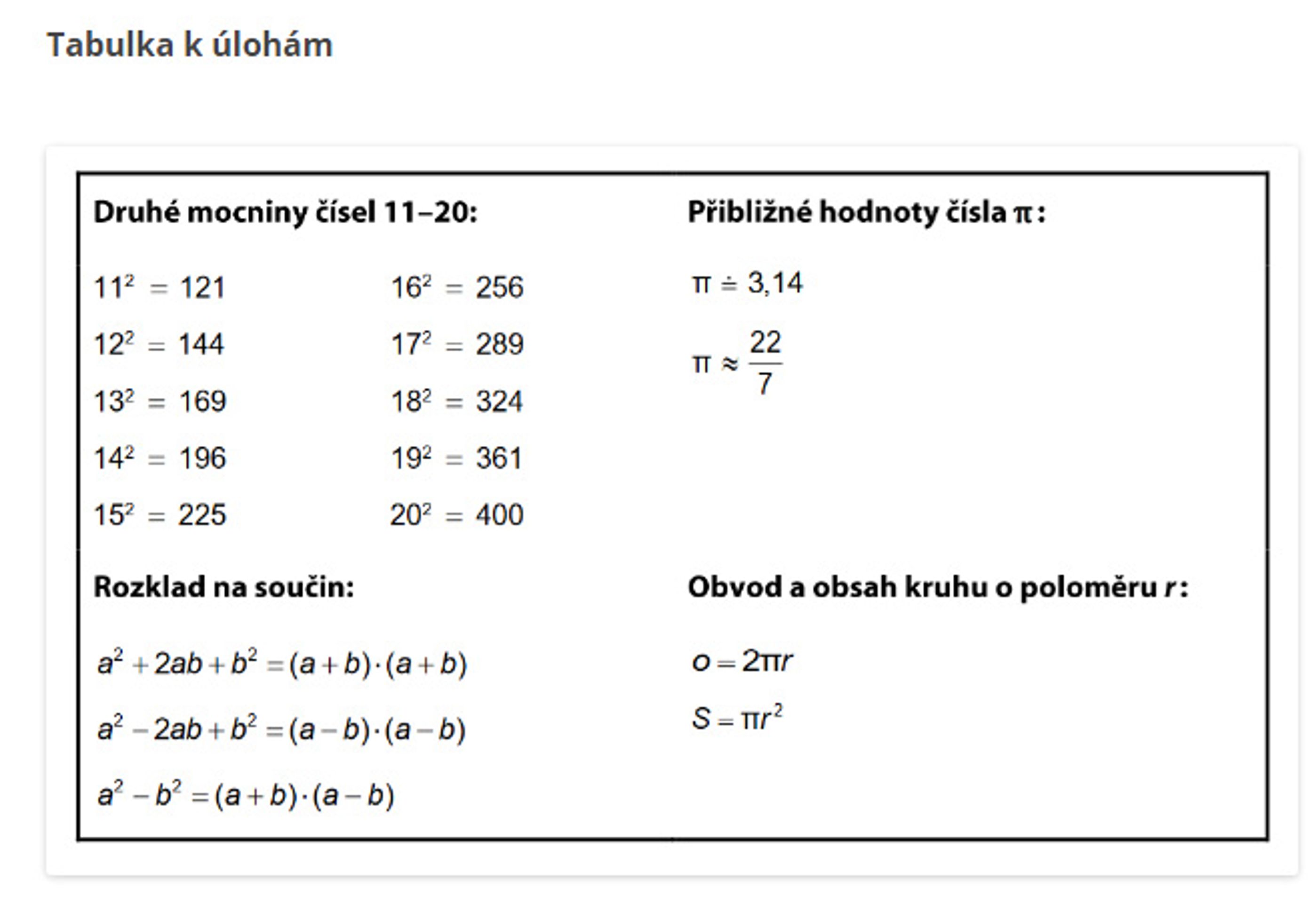 Tabulka k úlohám - Přijímací zkouška z Matematiky (1/17)