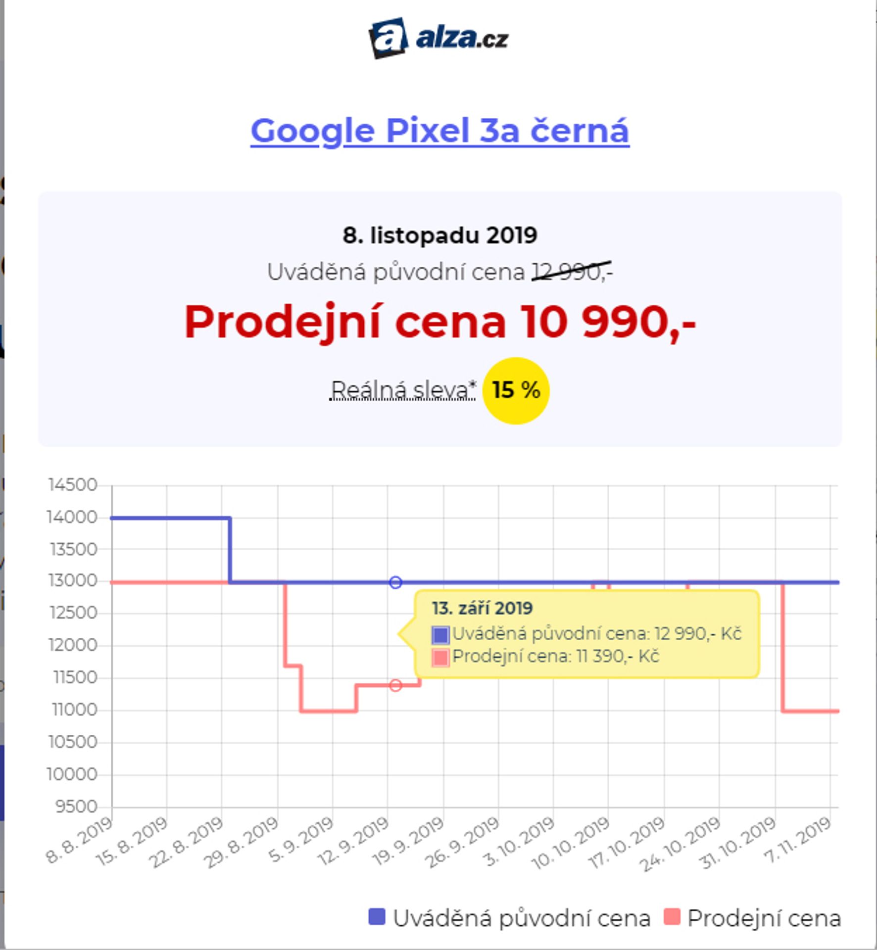 Hlídač cen - GALERIE: Slevy v obchodech (1/1)