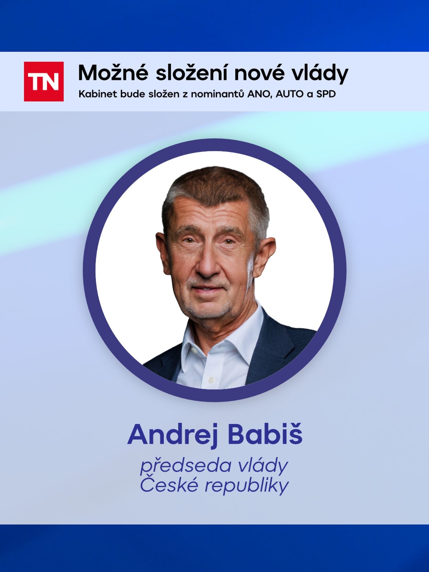 Možné složení nové vlády - Možné složení nové vlády (1/5)