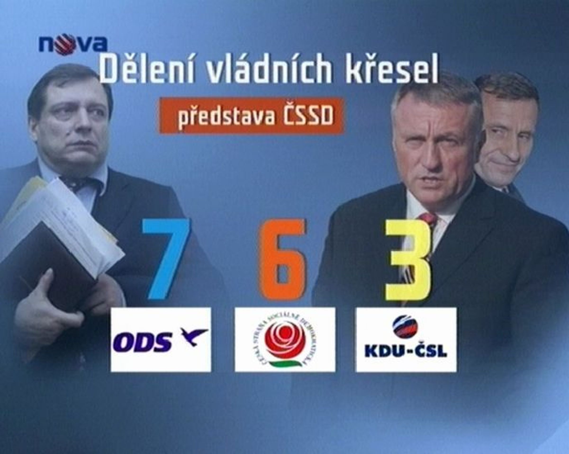 Politické jednání. - Povolební krize nekončí, strany vedou spor o daně (1/3)