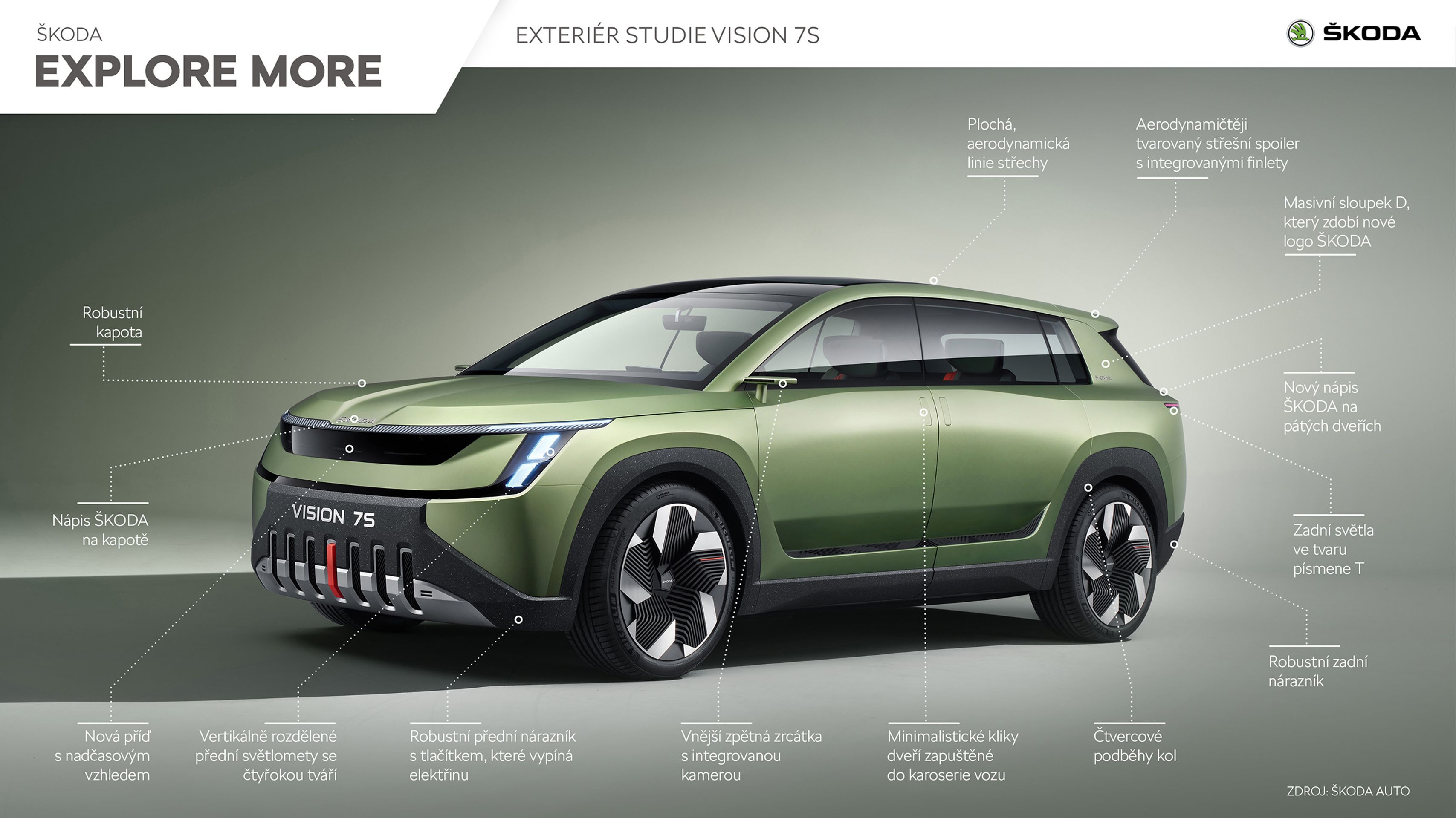 Studie Škoda Vision 7S - Nová Škoda Vision 7S do detailů (20/20)