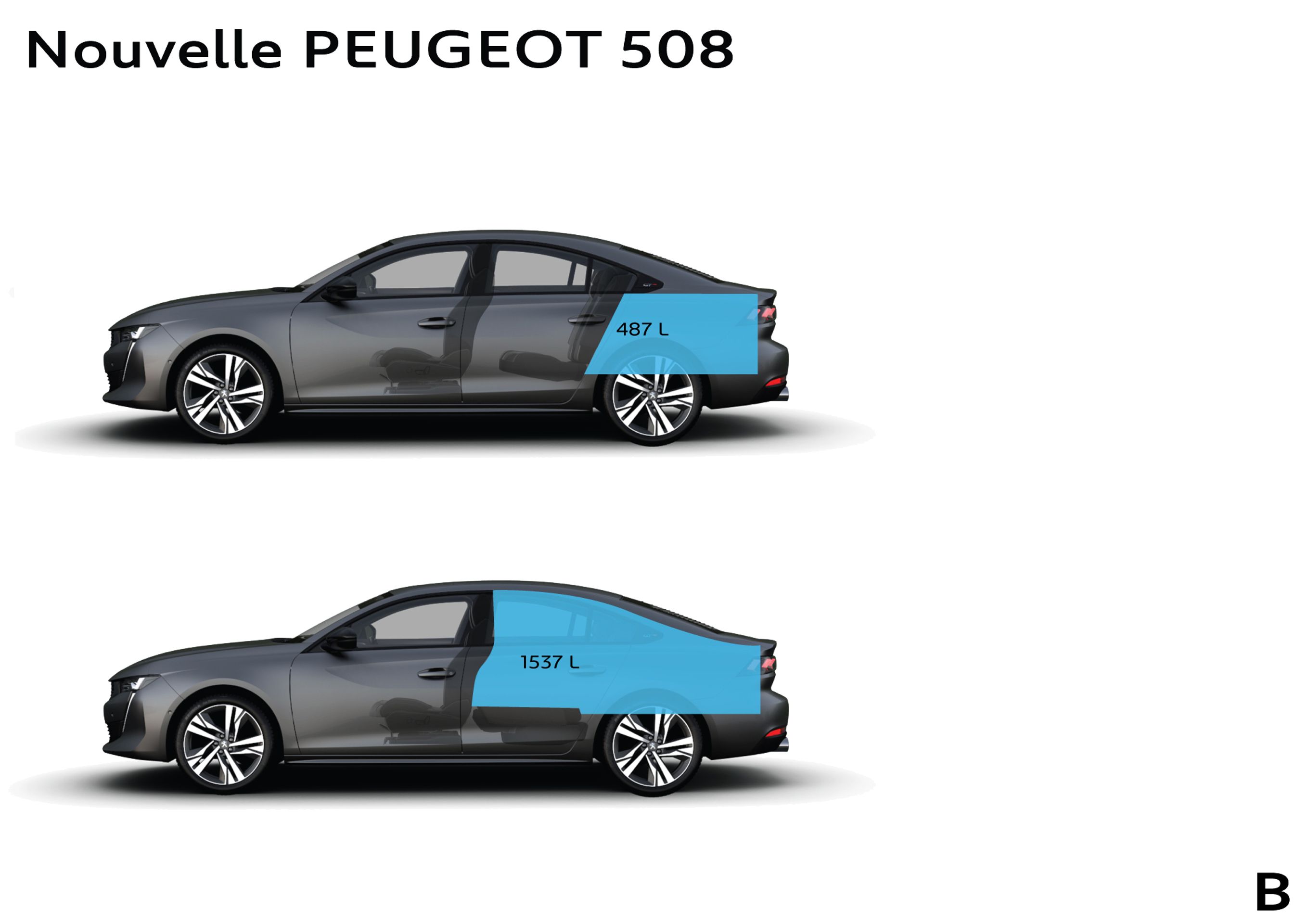 Peugeot 508 - Fotogalerie: Nový Peugeot 508 (8/8)