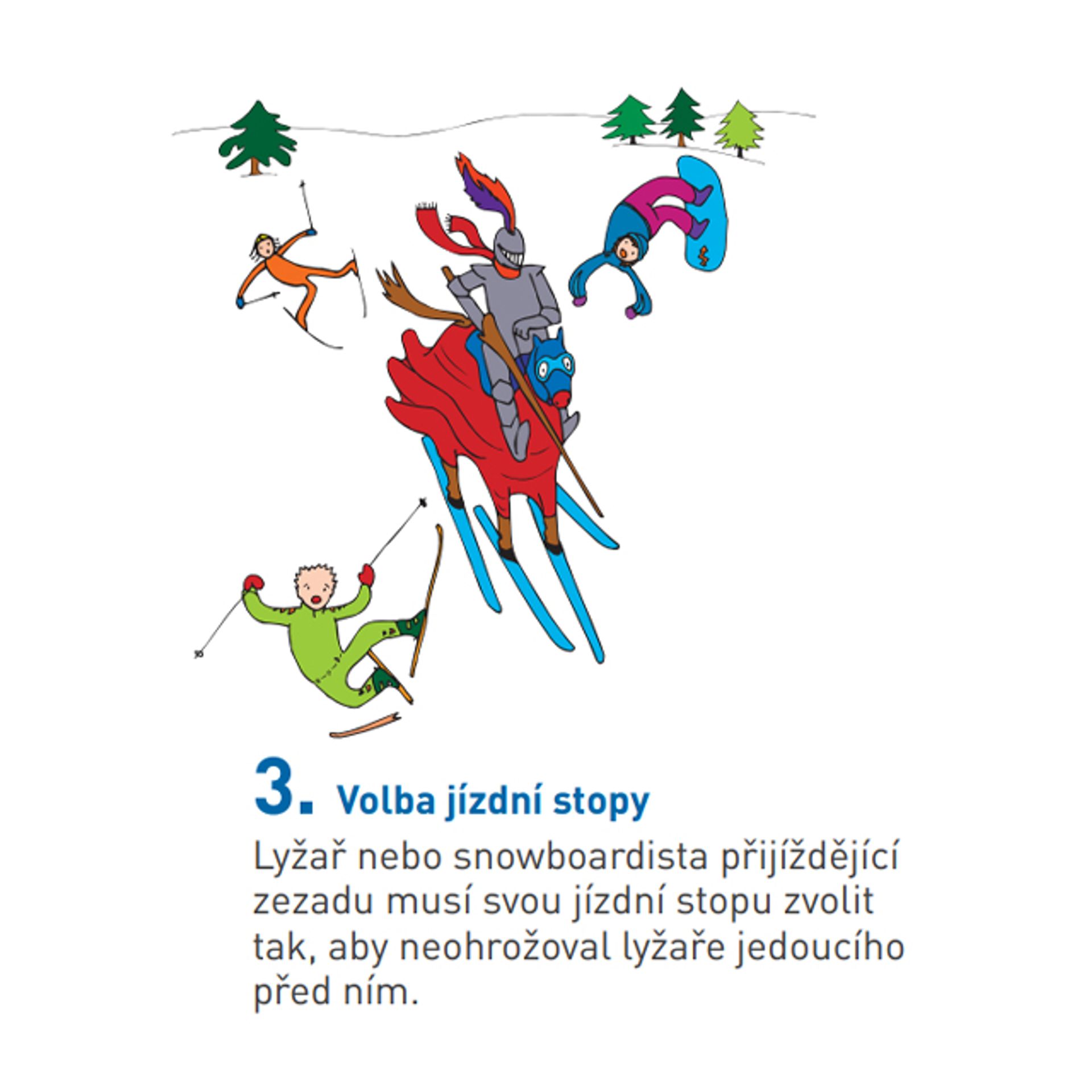 Pravidla chování na sjezdových tratích 3 - Pravidla chování na sjezdových tratích (3/10)