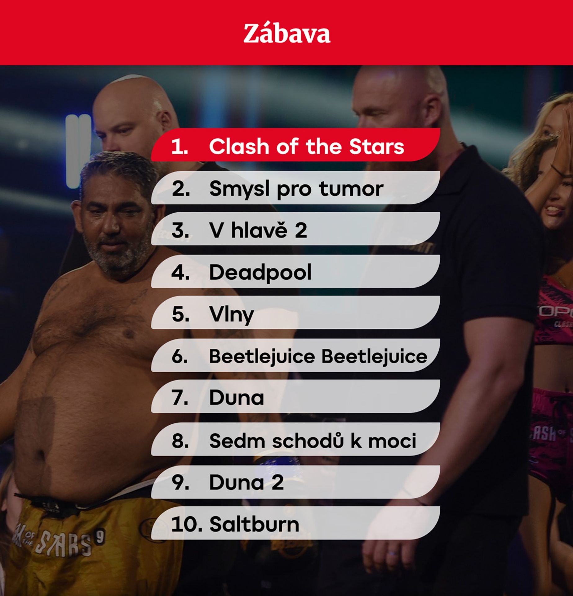 GRAFIKA Trendy roku 2024 Zábava - Trendy roku 2024 (3/6)